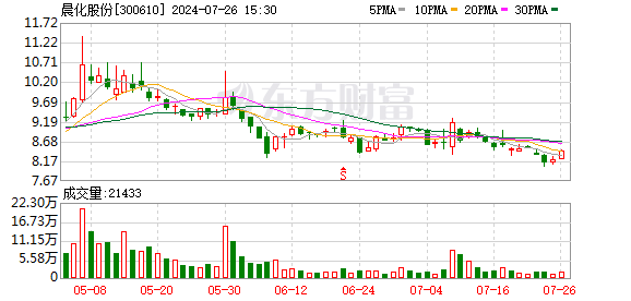 K图 300610_0